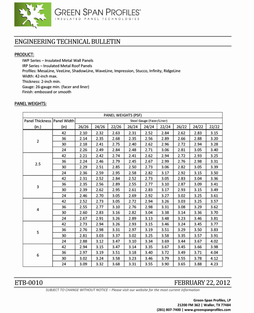 Material Weight Chart Pdf