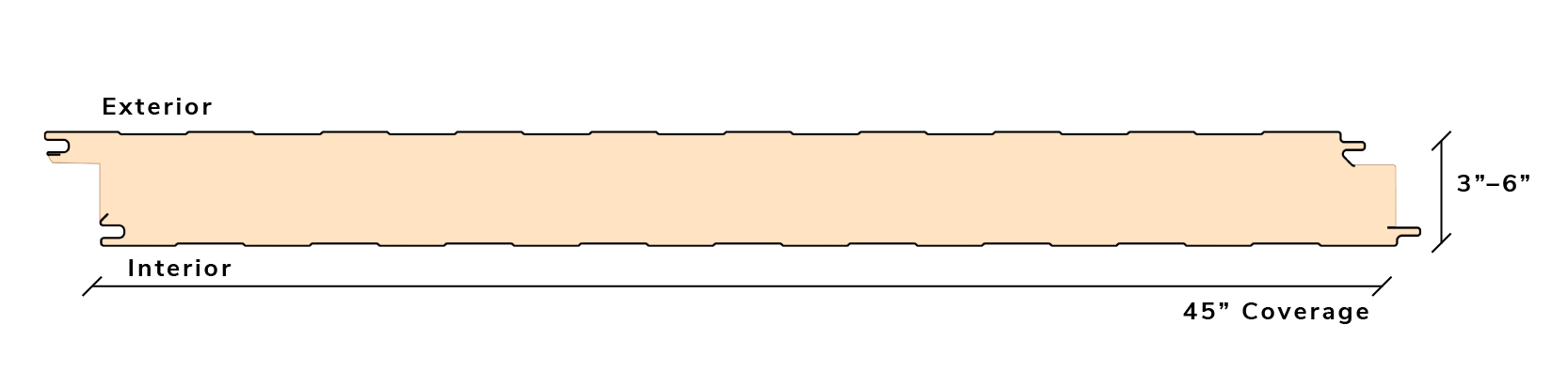 MaxLine diagram 2-27-19