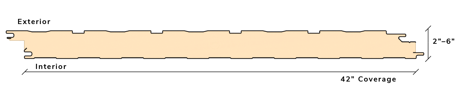 ShadowLine diagram 3-4-19